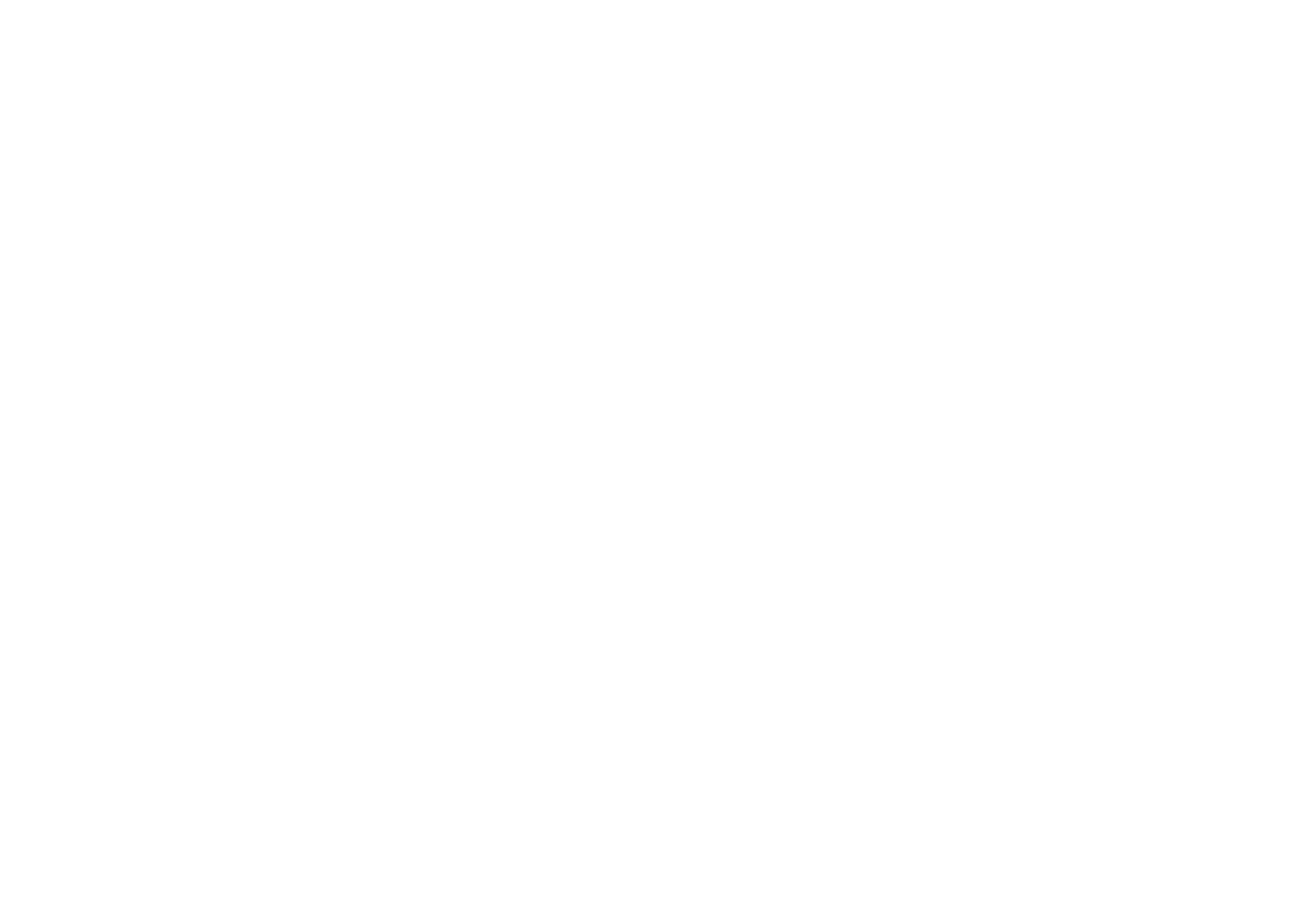 HIIPE
