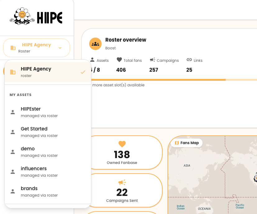The HIIPE roster, one login, separate fanbases